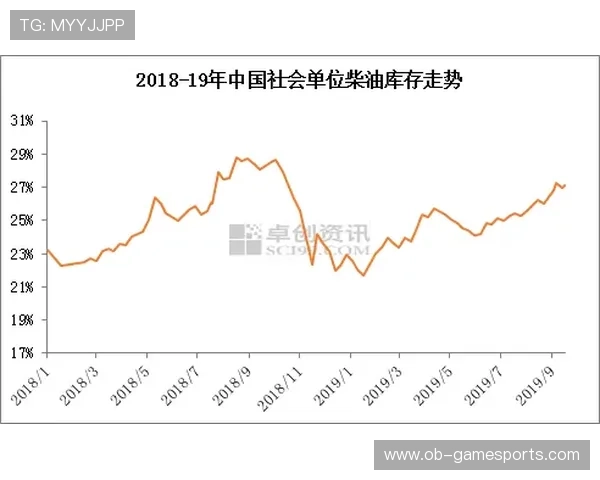 巴黎圣日尔曼控球率持续攀升带动走势判断与推荐利好增强解析趋势