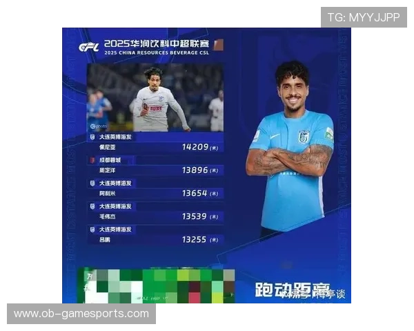 山东泰山中超第三轮单场最佳球员评选结果正式揭晓 实力与表现双赢