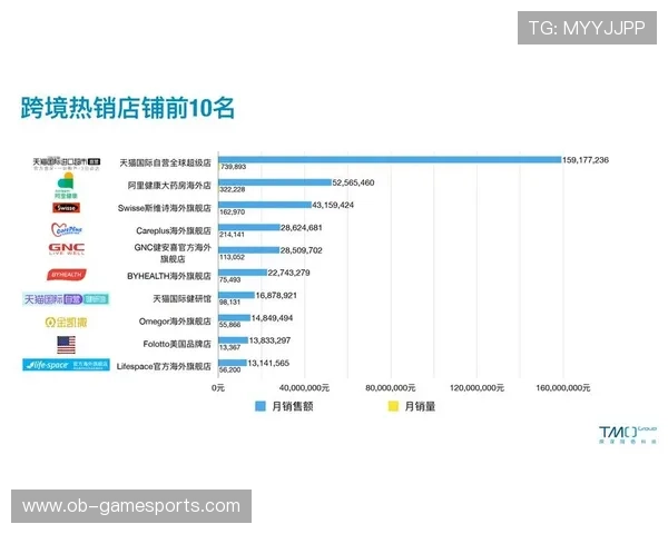 百家乐技巧风险控制报告发布 数据解析趋势变化明显助力理性决策