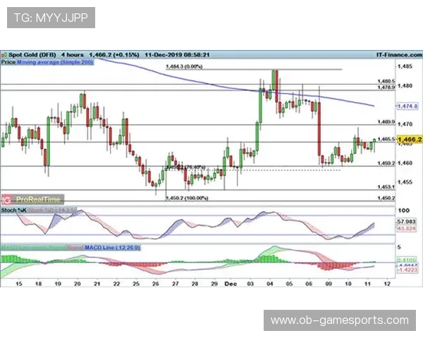 百家乐路单数据更新 今日趋势显现分析与未来走向预测